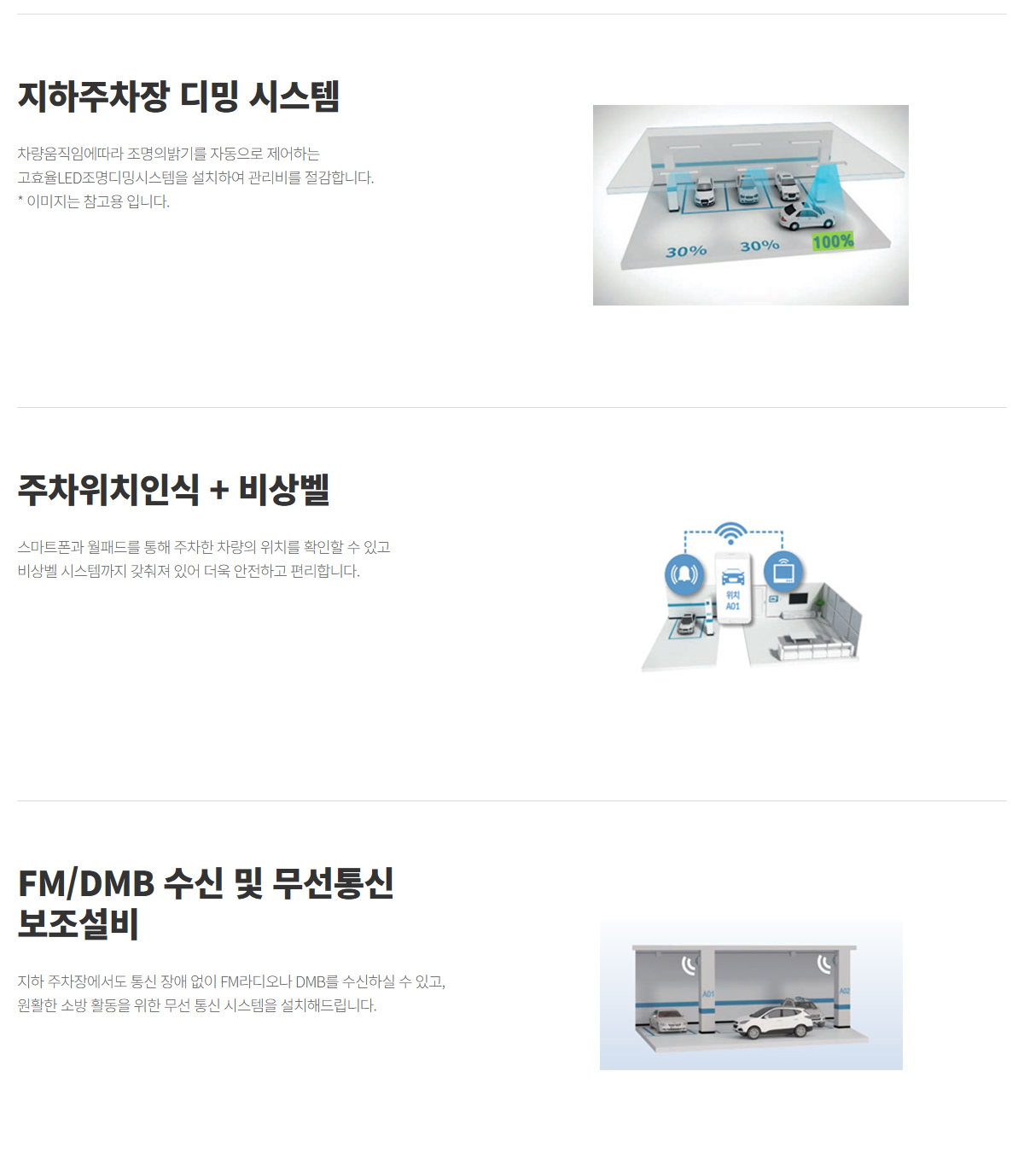 의정부 롯데캐슬 나리벡시티 시스템